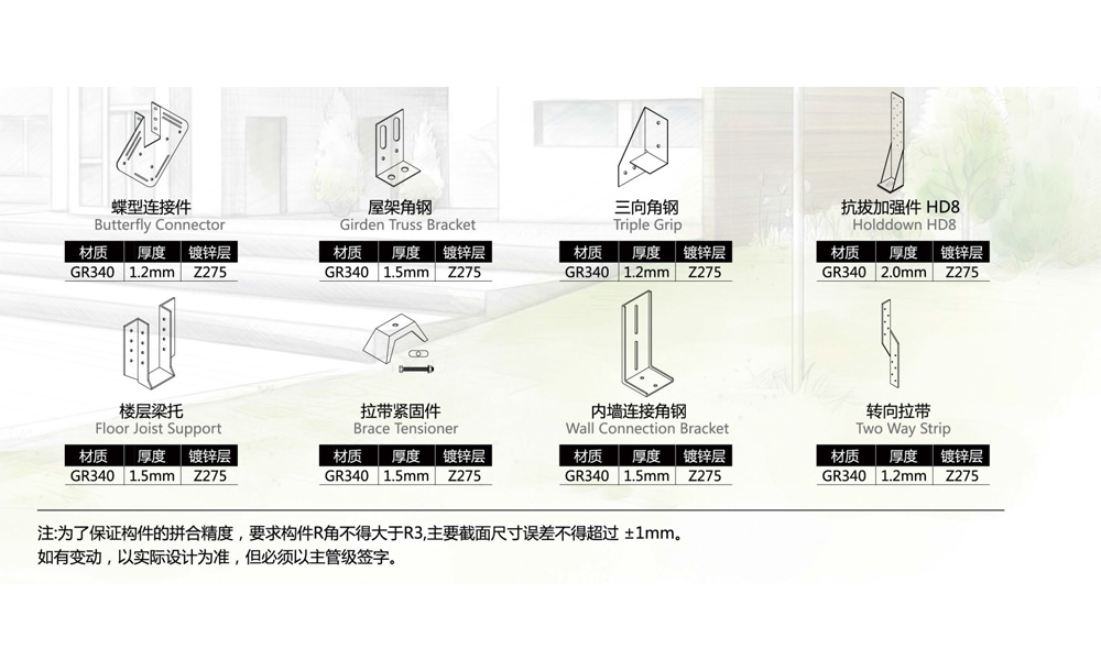 LGSF Connect Part and Self-tapping screw