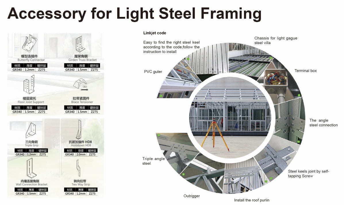 light gauge steel framing (2).png