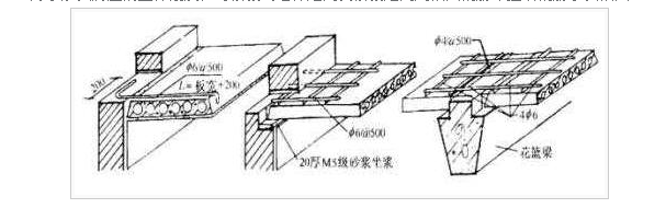 Earthquake Resistant Prefab House.png