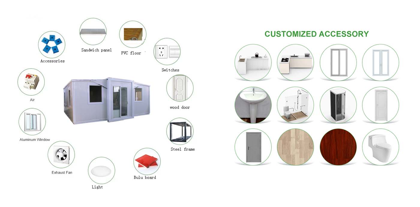 Expandable container houses