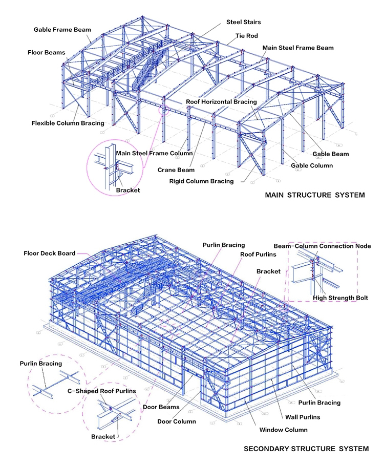 Design Steel Structure Farm steel structure warehouse Shed house