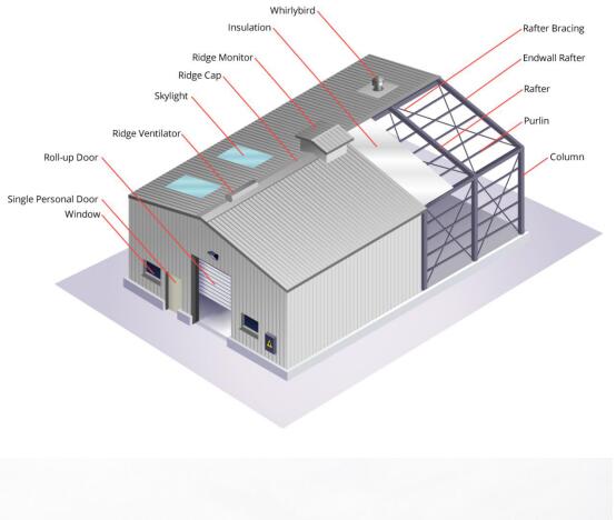 Steel Structure Warehouse Introduction