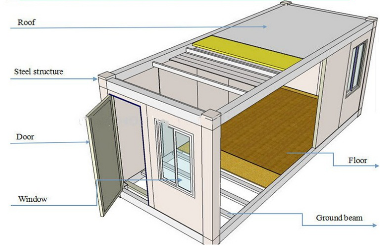 container house .jpg