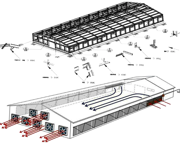 poultry farm house design prefab chicken farm.png