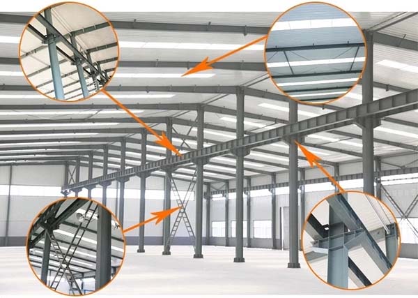 Prefab steel structure buliding warehouse.jpg
